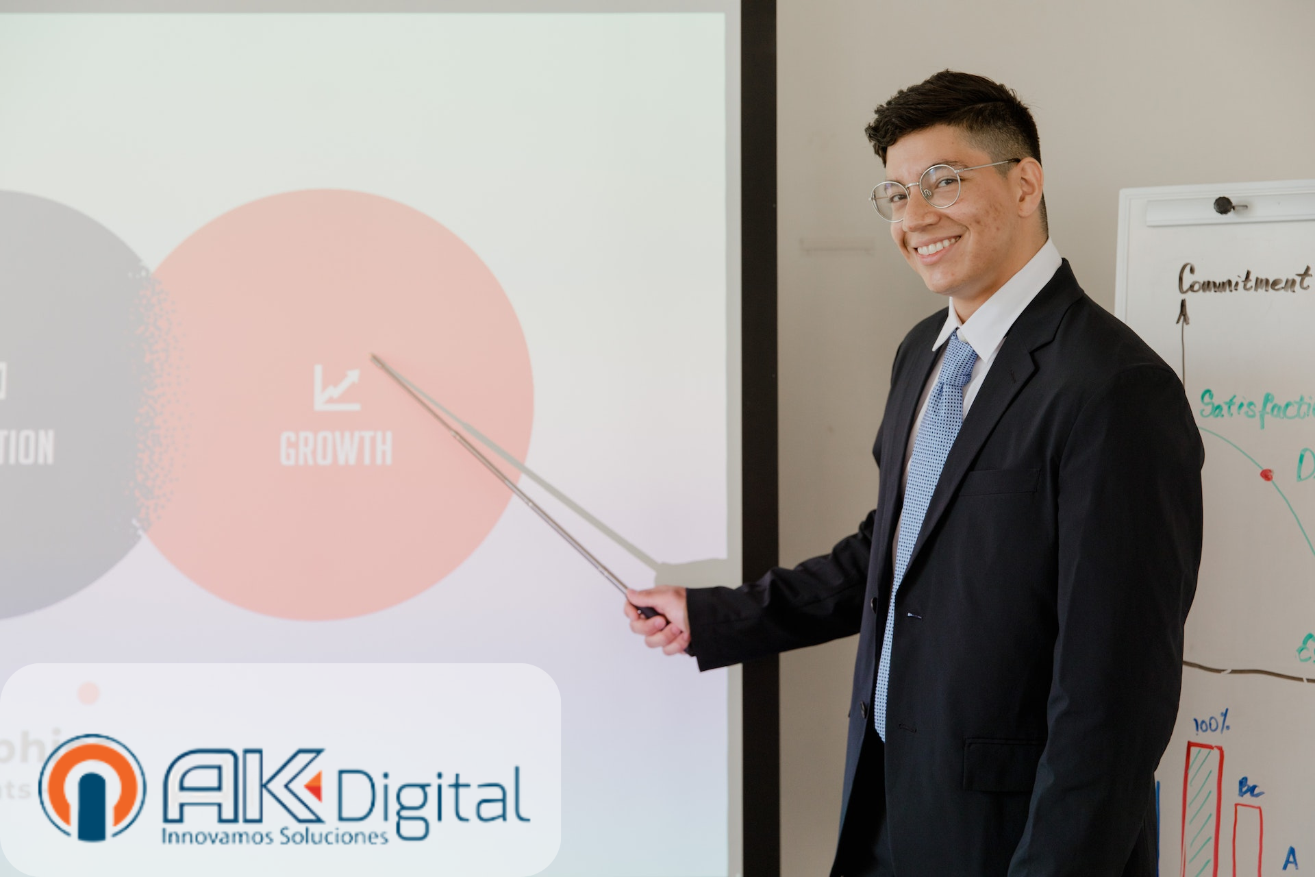 AK Digital: socio estratégico de Entrust